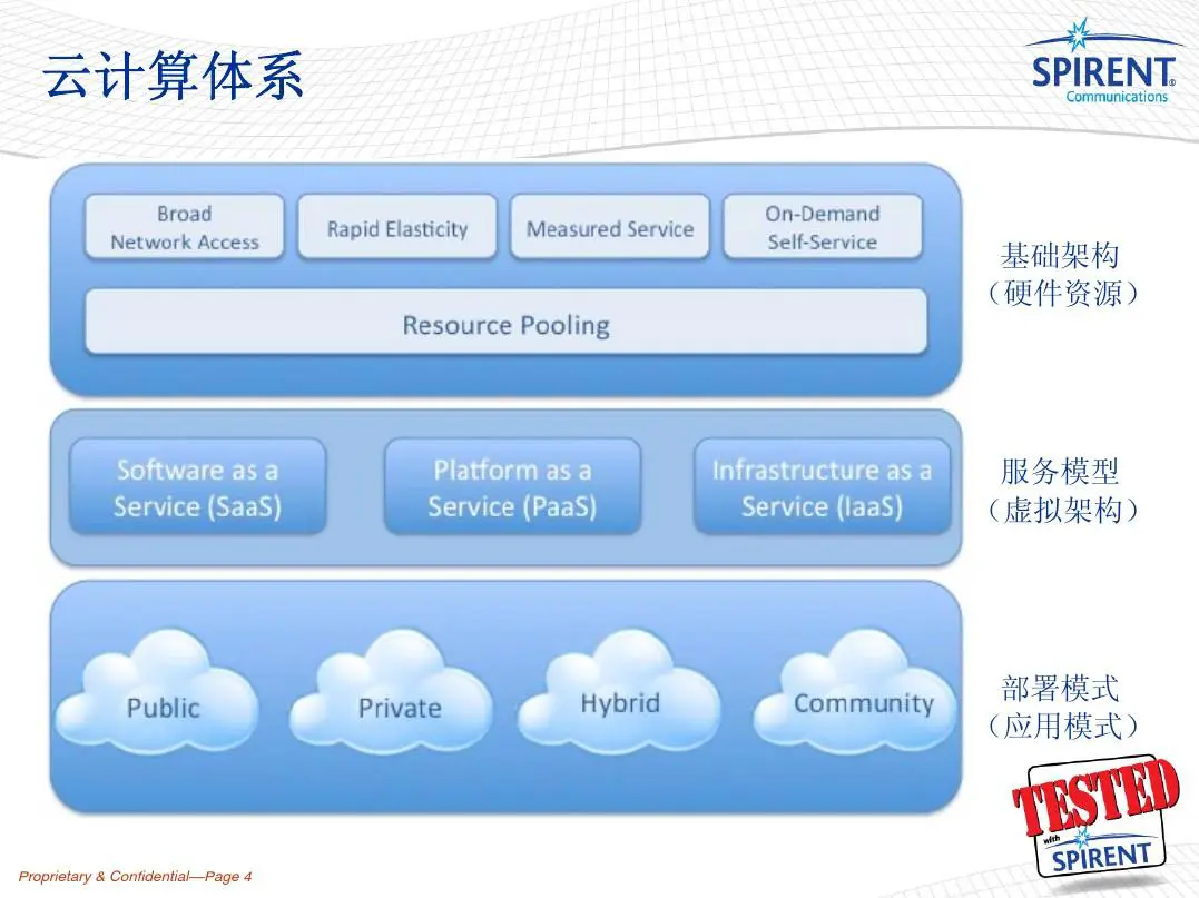 2020年篮球训练总结与反思作文_0